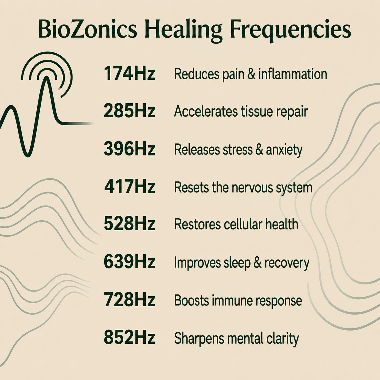 Bio-Healing Frequency Generator — Relief That Goes Deeper Than The Surface
